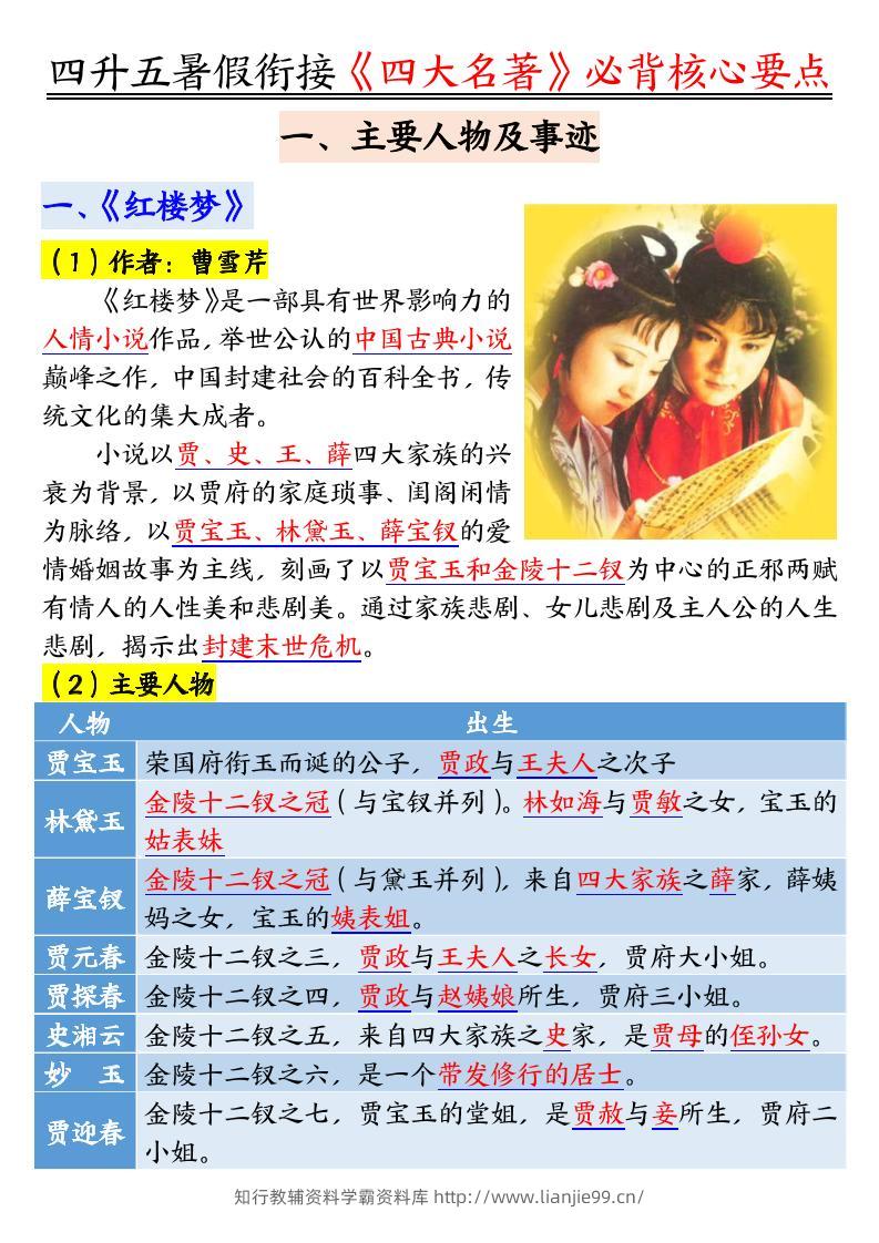 四升五暑假衔接《四大名著》-必背核心要点18页-五上语文-学霸资料库学科资源下载