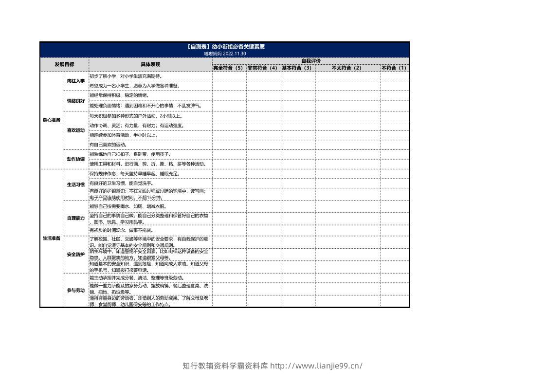 【自测表】幼小衔接语文必备关键素质（打印）-学霸资料库学科资源下载