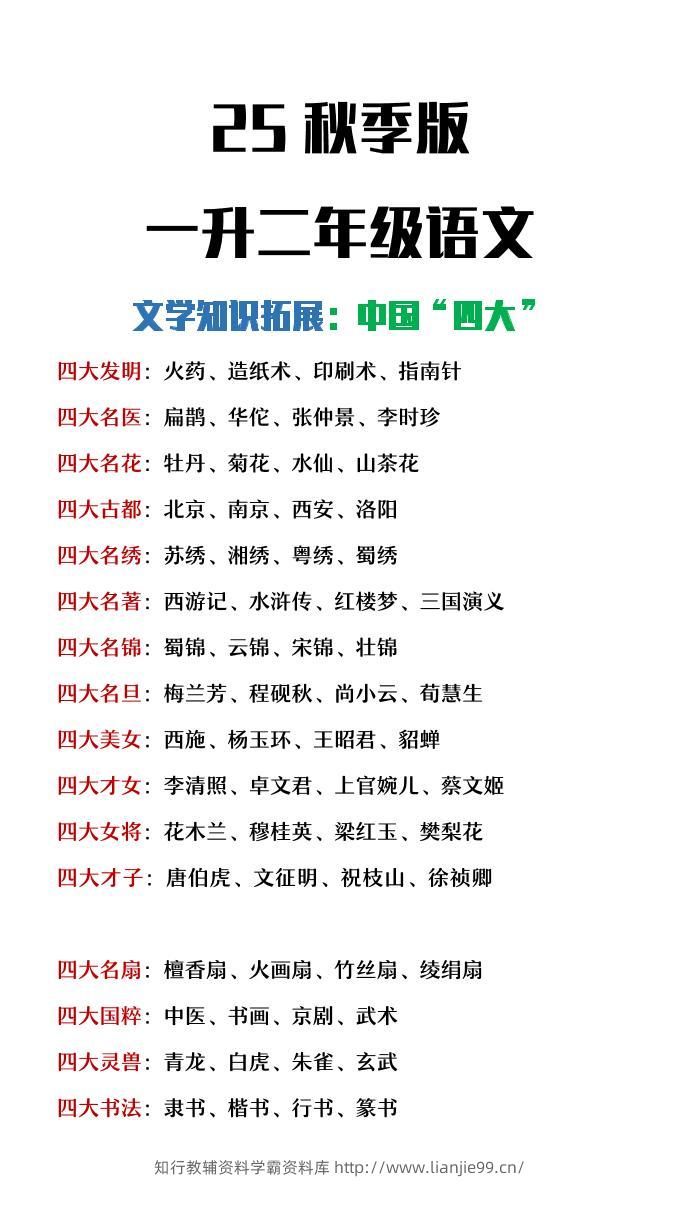 【2025秋新版】一升二年级暑假文学常识拓展《中国“四大”》-二上语文-学霸资料库学科资源下载