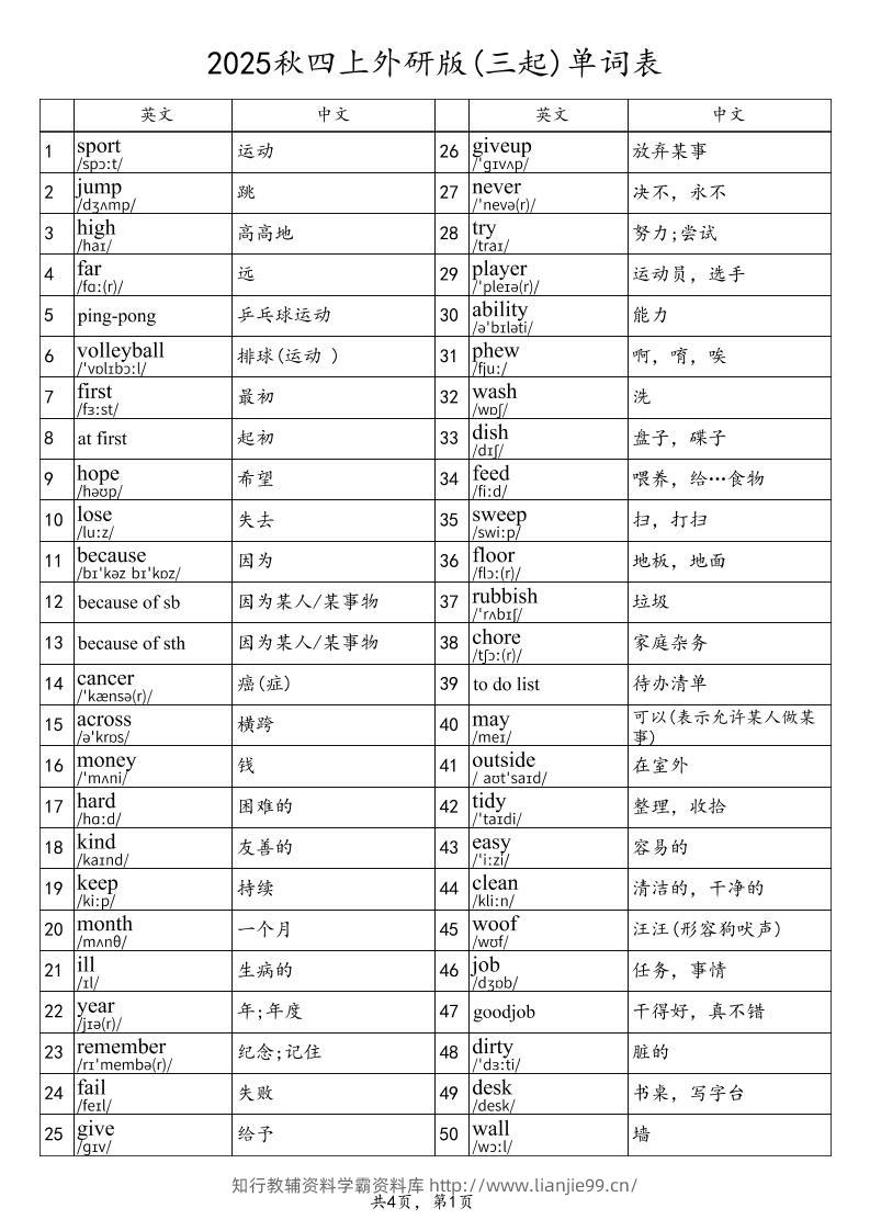 2025秋四上英语外研版(三起)单词表-学霸资料库学科资源下载