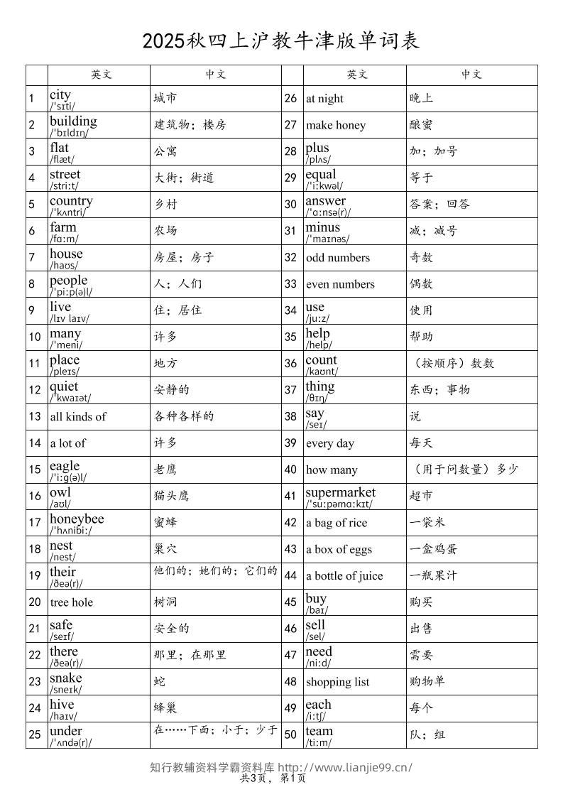 2025秋四上英语沪教牛津版单词表-学霸资料库学科资源下载
