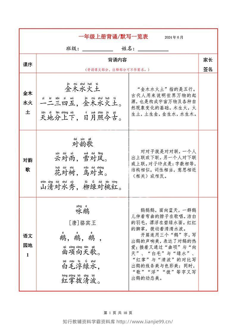 一上语文必背内容+默写表-学霸资料库学科资源下载