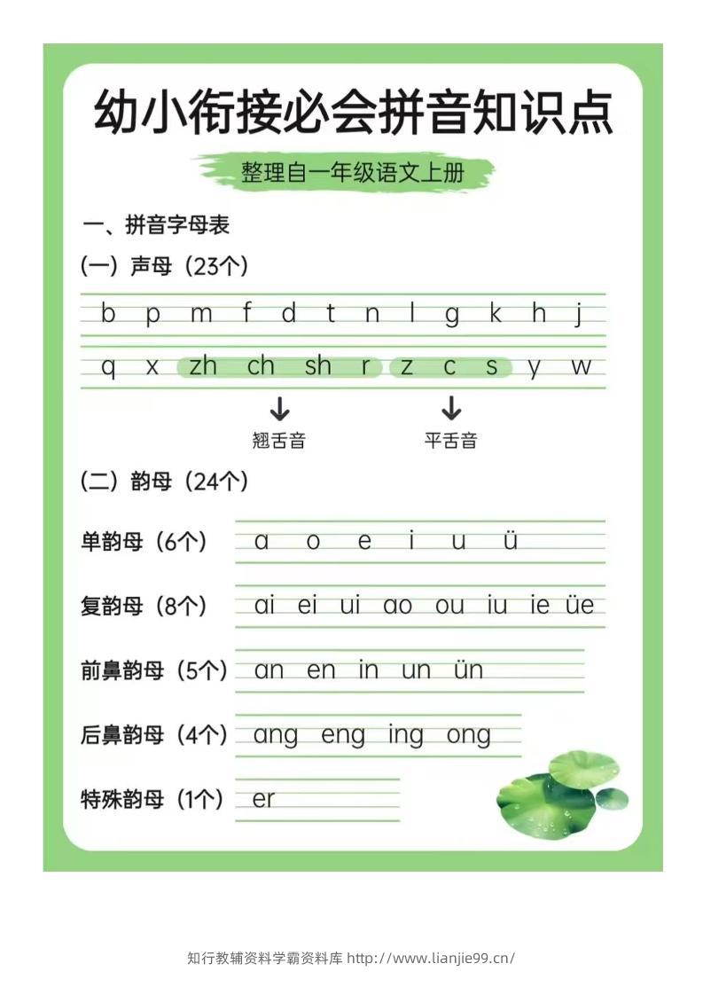 幼小衔接语文必会拼音+识字-学霸资料库学科资源下载