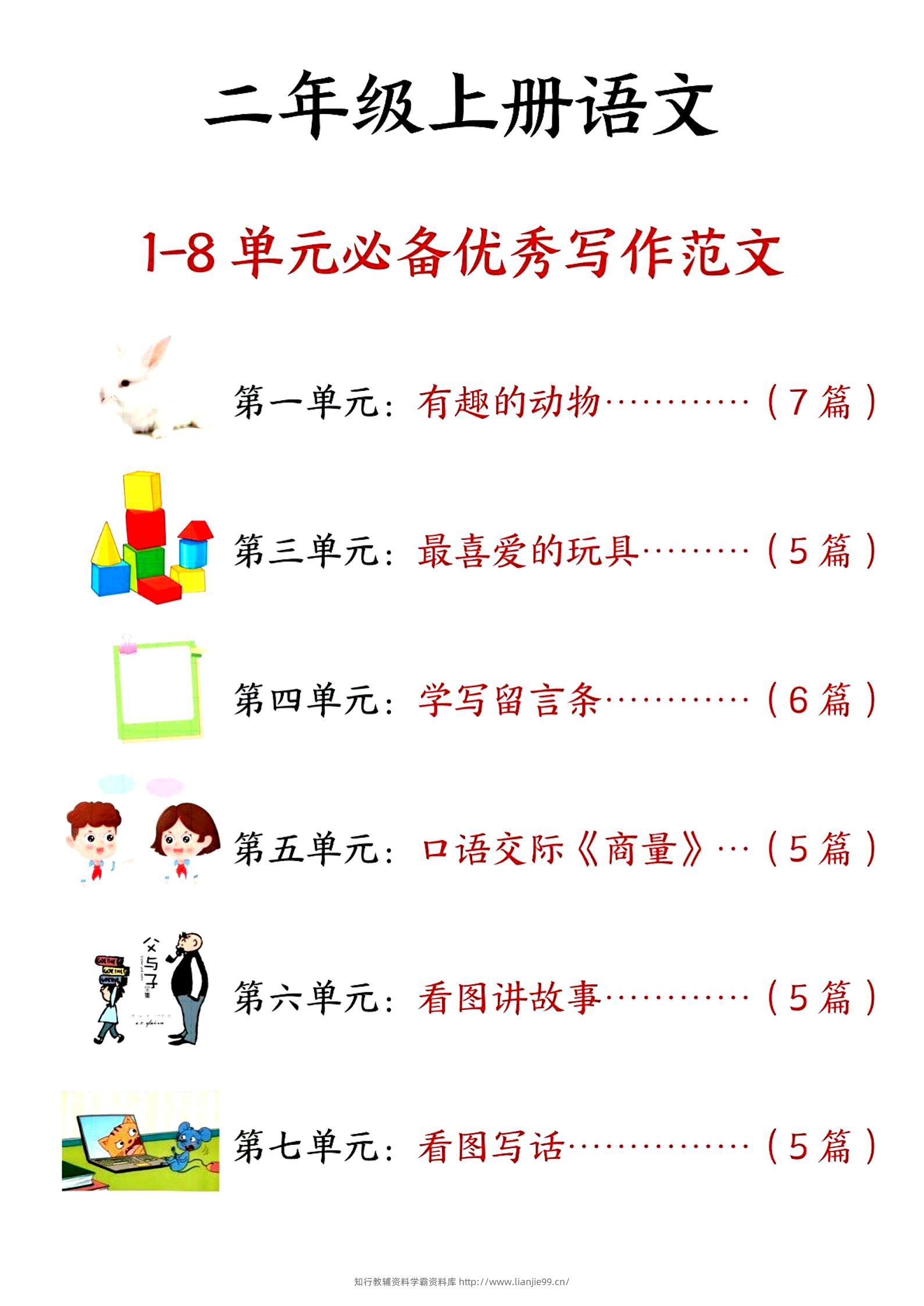 二上语文1-8单元必备优秀写作范文33篇（33页）-学霸资料库学科资源下载