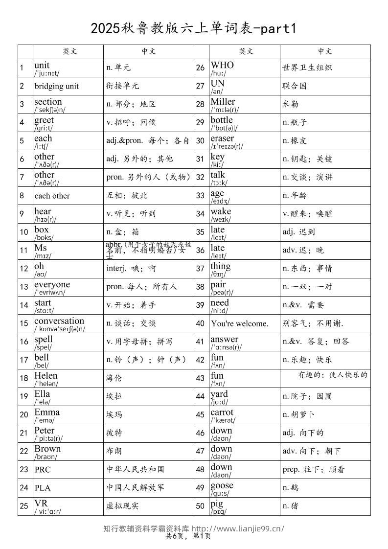 2025秋鲁教版六上英语单词表-part1-学霸资料库学科资源下载