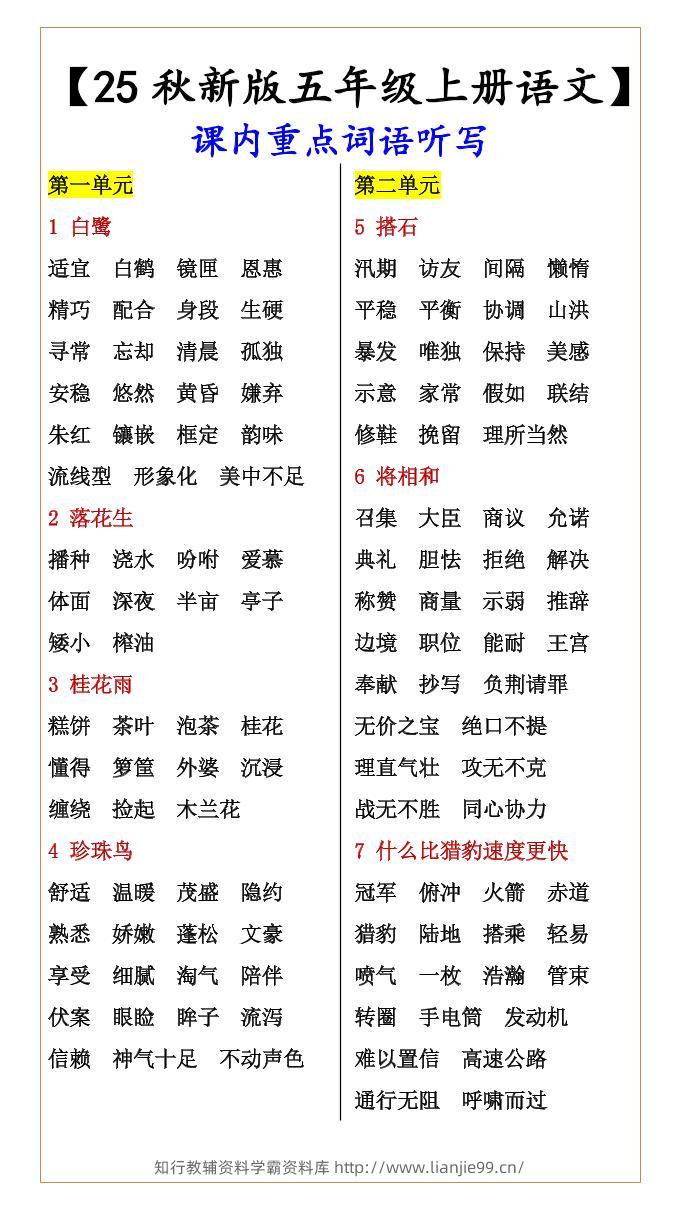【2025秋新版】【五年级上册语文】课内重点词语听写-学霸资料库学科资源下载