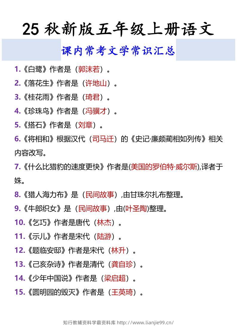 【2025秋新版】五年级上册语文课内常考文学常识汇总-学霸资料库学科资源下载