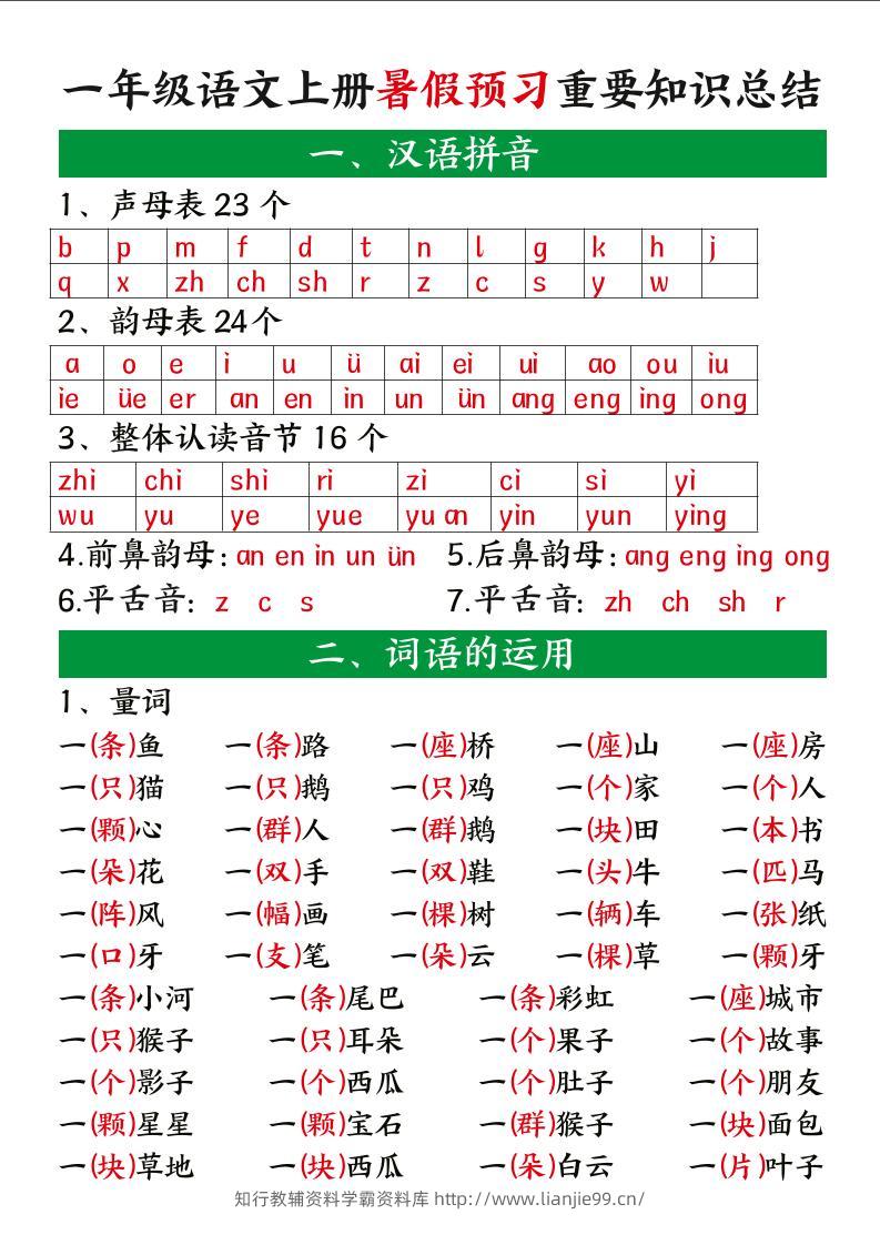 一上语文【暑假预习重要知识总结】-学霸资料库学科资源下载