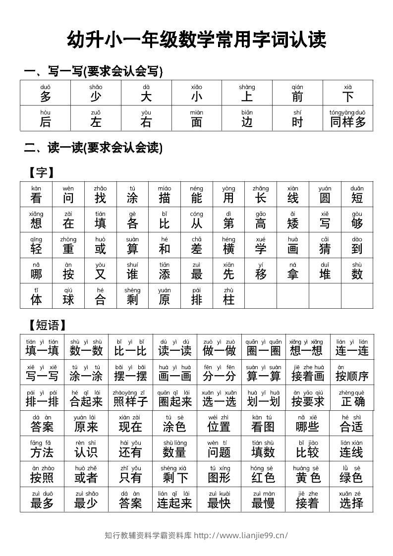 幼小衔接数学常用字词认读-学霸资料库学科资源下载
