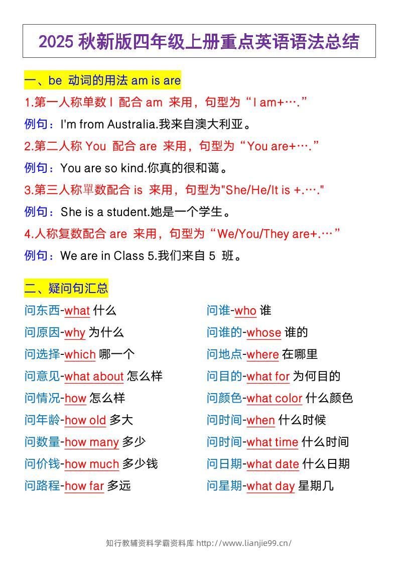 【2025秋新版】四年级上册英语，重点英语语法总结-学霸资料库学科资源下载