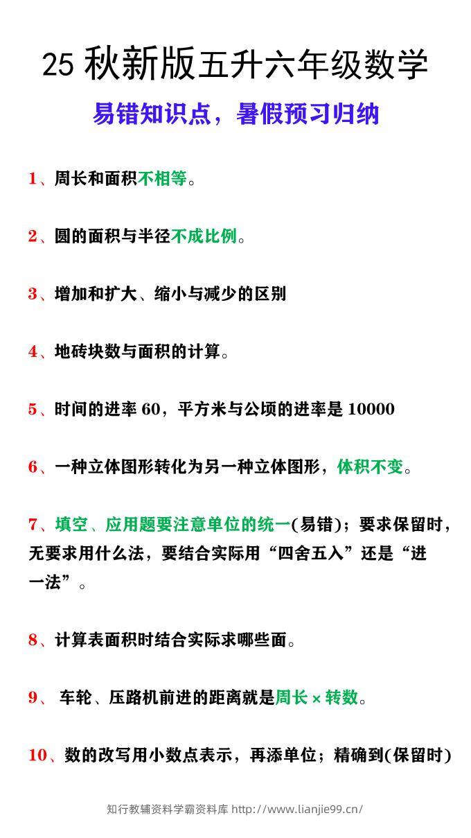 【2025秋新版】五升六年级上册数学易错知识点，暑假预习归纳-学霸资料库学科资源下载