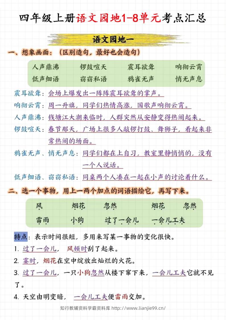 四上语文园地1-8单元考点汇总（15页）-学霸资料库学科资源下载