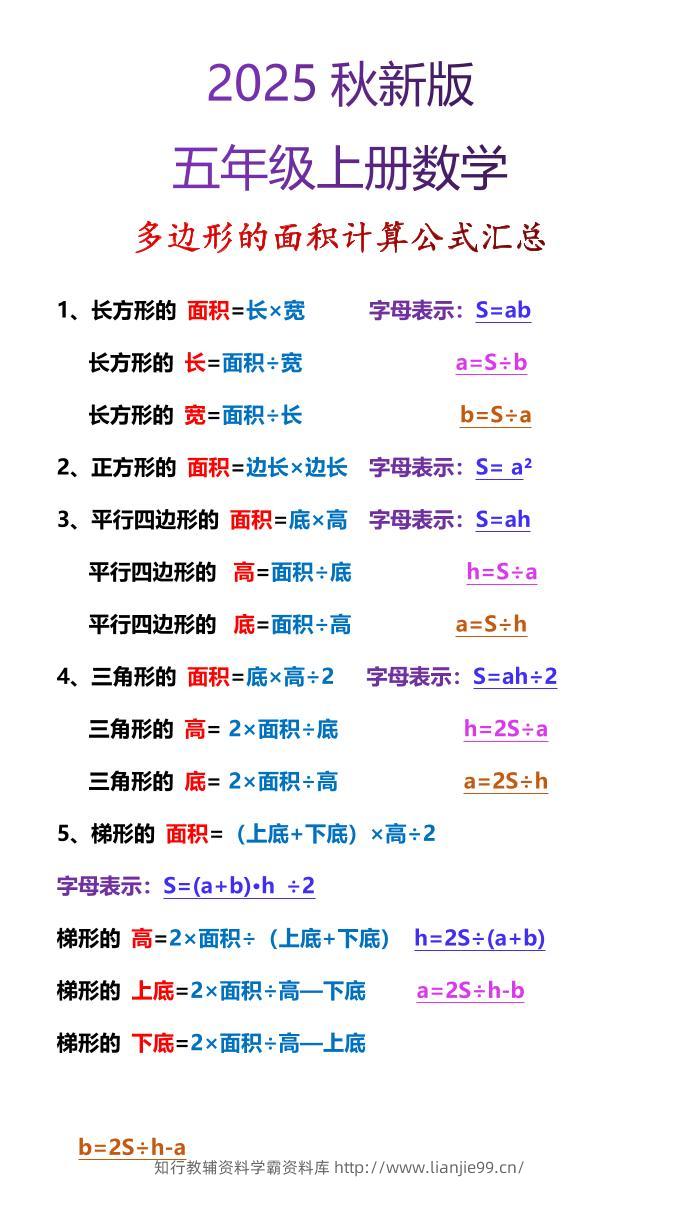 【2025秋新版】五年级上册数学多边形的面积计算公式汇总-学霸资料库学科资源下载