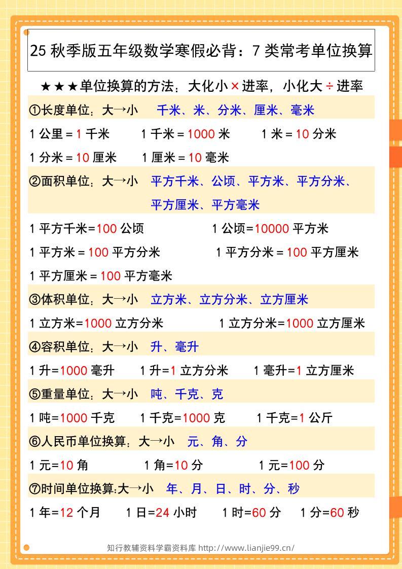 【2025秋新版】五年级数学寒假必背：7类常考单位换算-五上数学-学霸资料库学科资源下载