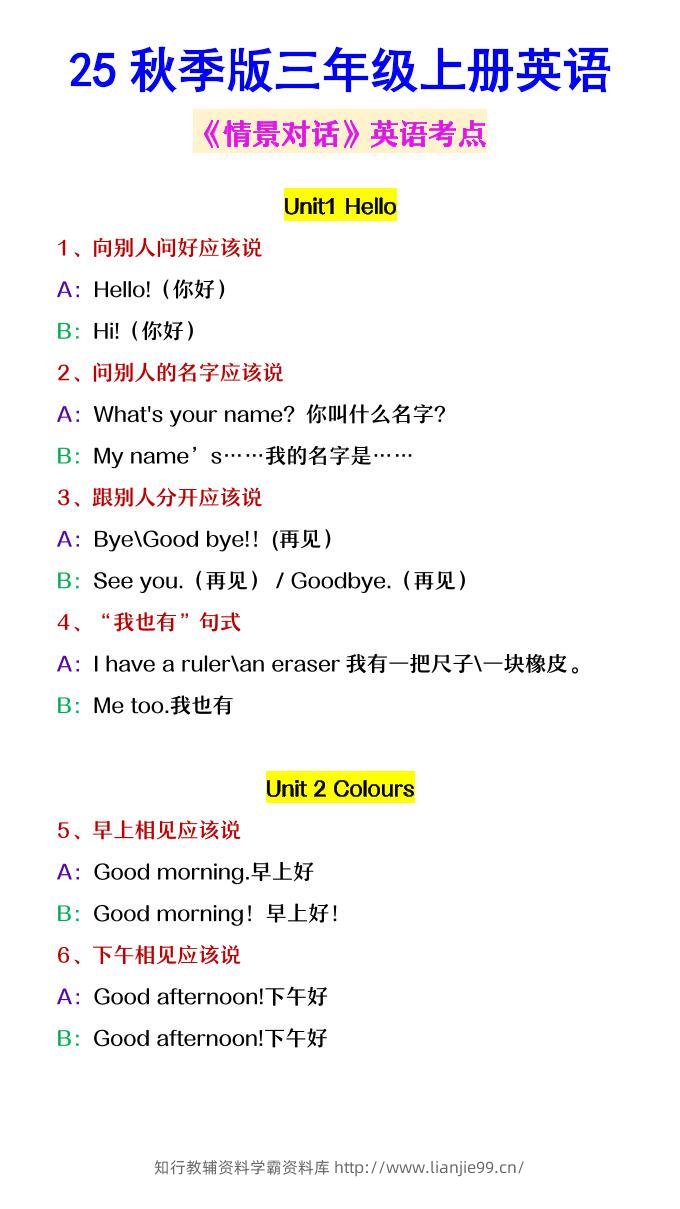 【2025秋新版】三年级上册英语《情景对话》英语考点-学霸资料库学科资源下载