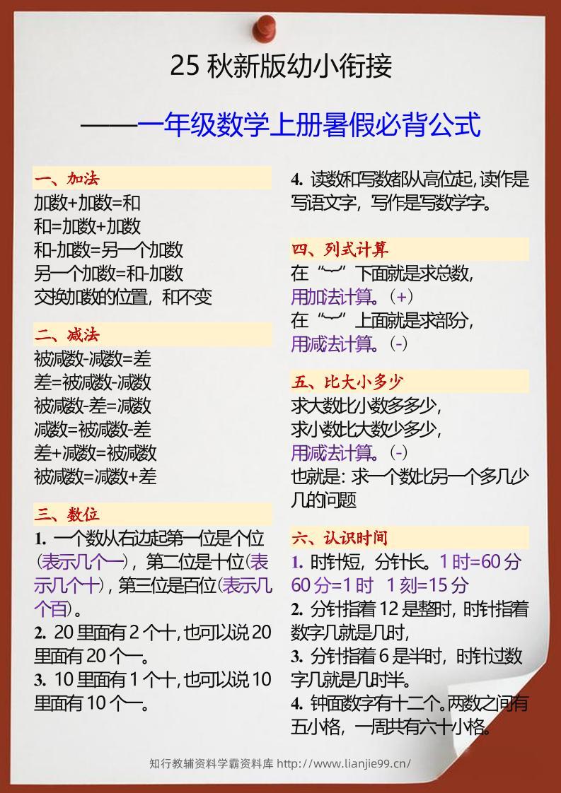 【2025秋新版】幼小衔接一年级数学上册暑假必背公式-学霸资料库学科资源下载