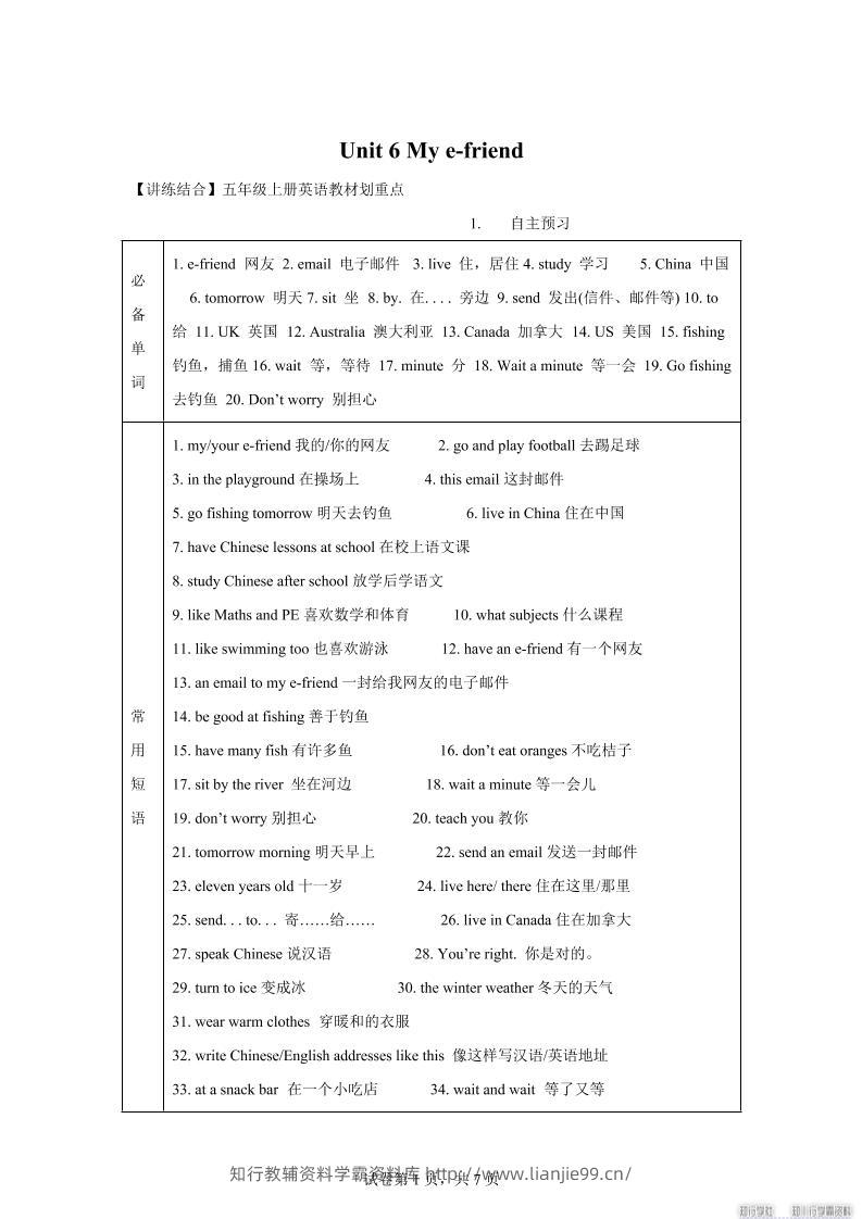 【单元热点难点】译林版（三起）英语五年级上册Unit6Mye-friend教材划重点-学霸资料库学科资源下载