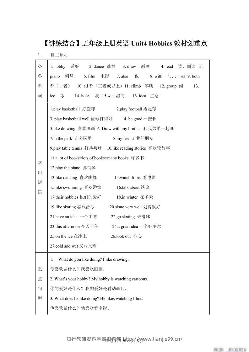 【单元热点难点】译林版（三起）英语五年级上册Unit4Hobbies教材划重点-学霸资料库学科资源下载