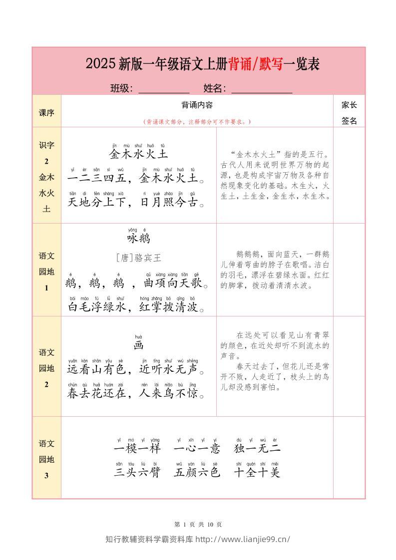 一上语文【25秋-必背内容+默写表】-学霸资料库学科资源下载