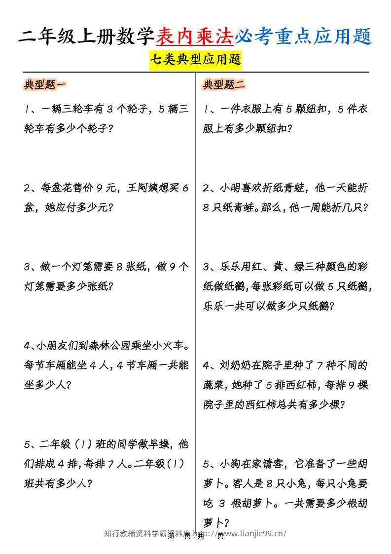 二上数学表内乘法必考重点七类典型应用题（含答案10页）-学霸资料库学科资源下载