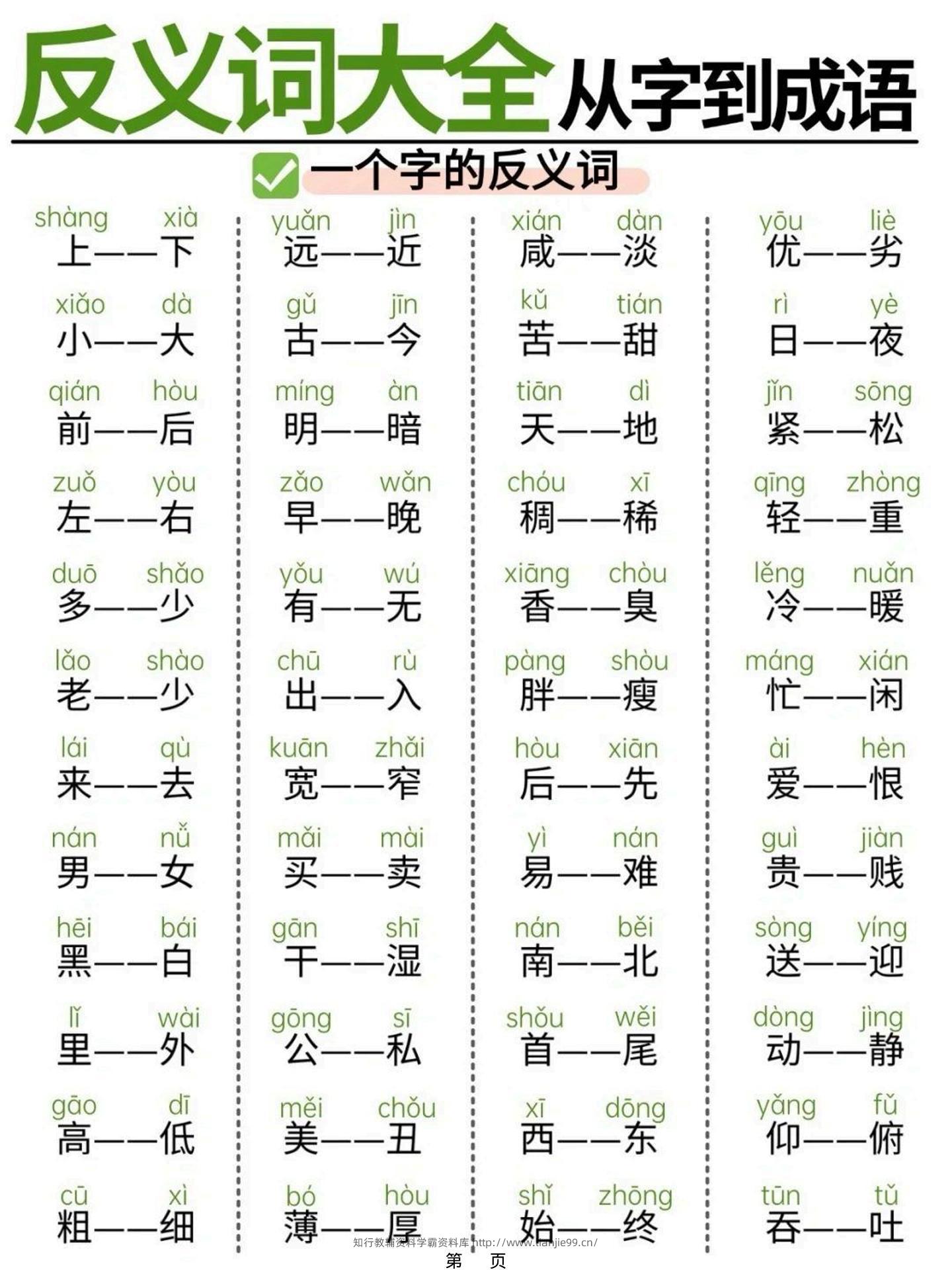 幼小衔接必备反义词大全从字到成语，轻松攻克词汇难关（11页）-学霸资料库学科资源下载