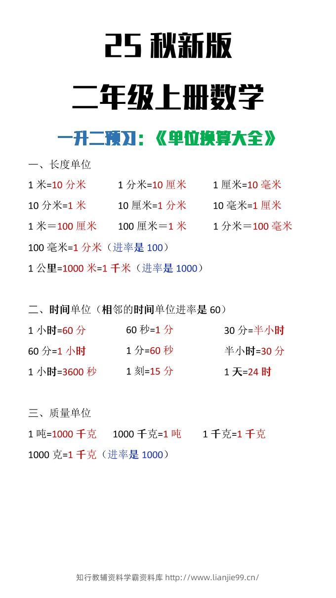 【2025秋新版】二年级上册数学单位换算大全-学霸资料库学科资源下载