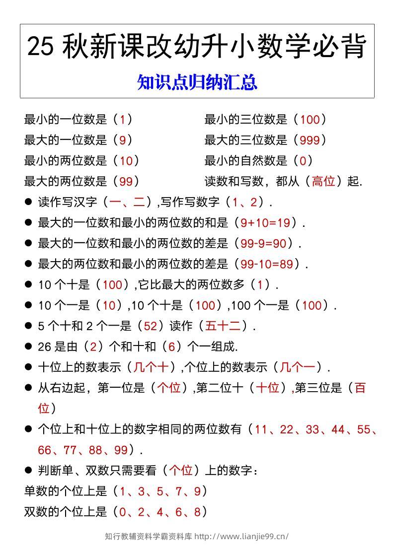 【2025秋新版】幼升小数学必背知识点归纳汇总-一上数学-学霸资料库学科资源下载