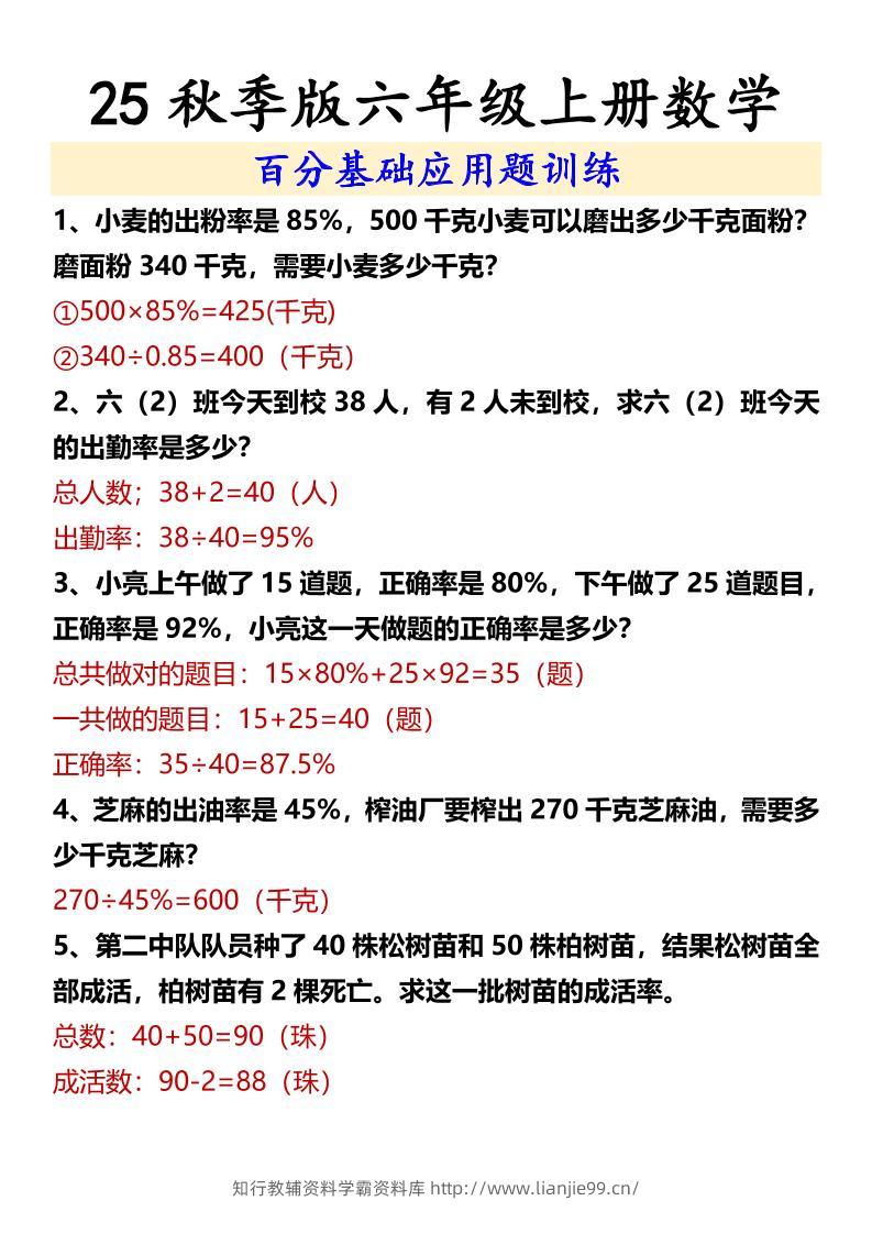 【2025秋新版】六年级上册数学百分基础应用题训练-学霸资料库学科资源下载