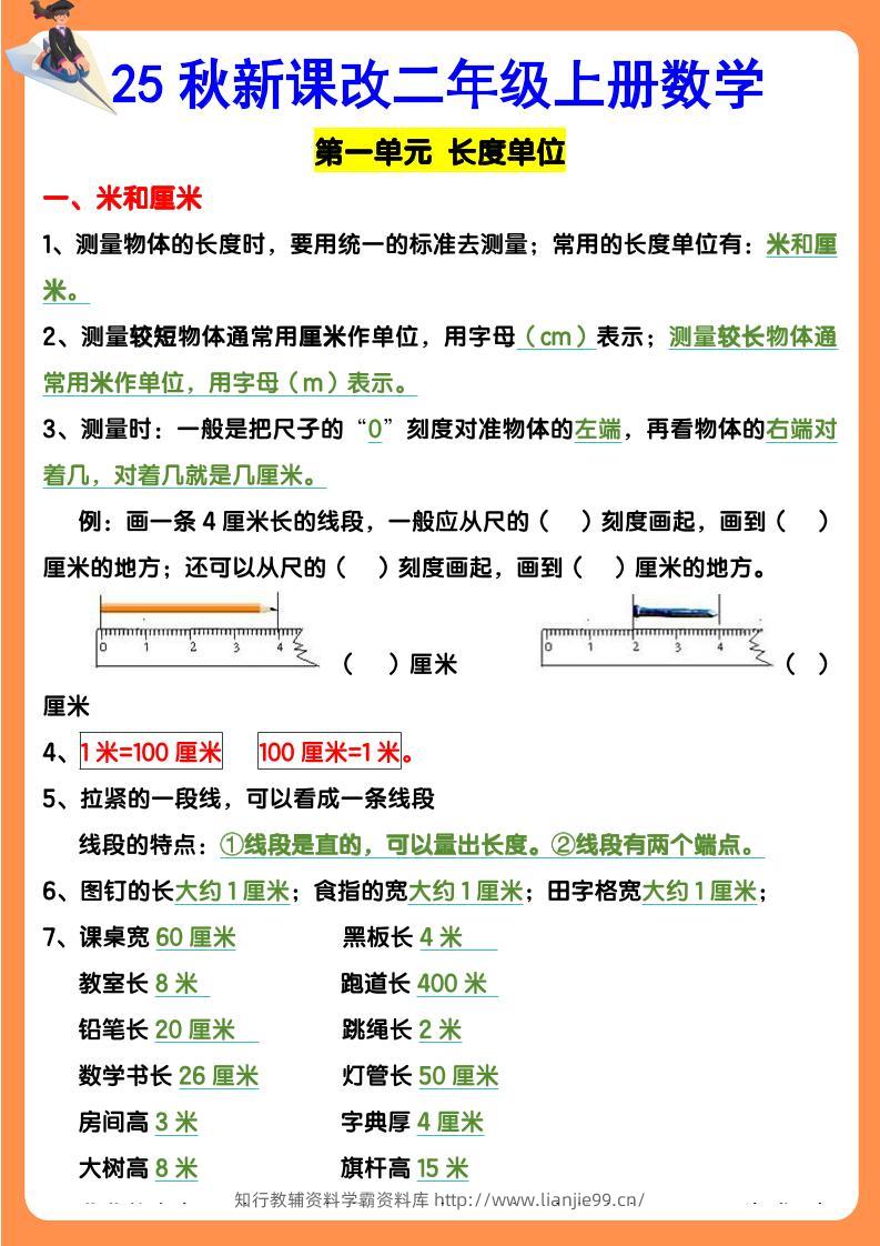 【2025秋新版】二年级上册数学期末知识考点-学霸资料库学科资源下载