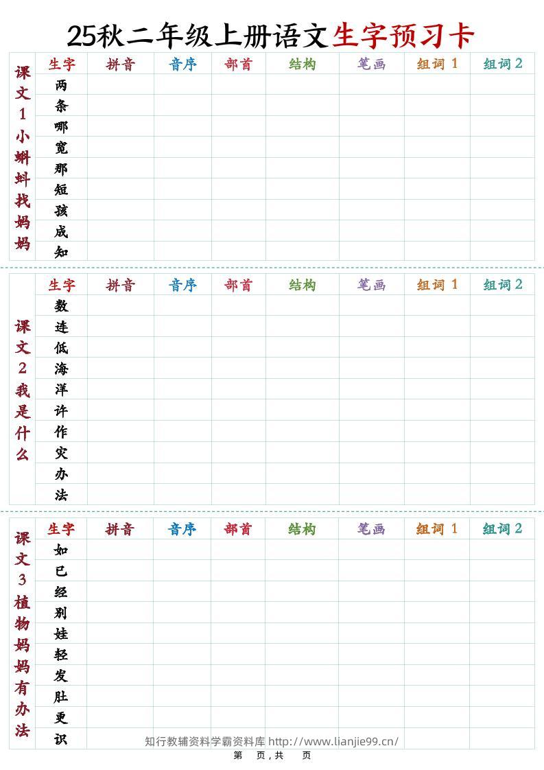 25秋新二上语文生字预习卡（11页）-学霸资料库学科资源下载