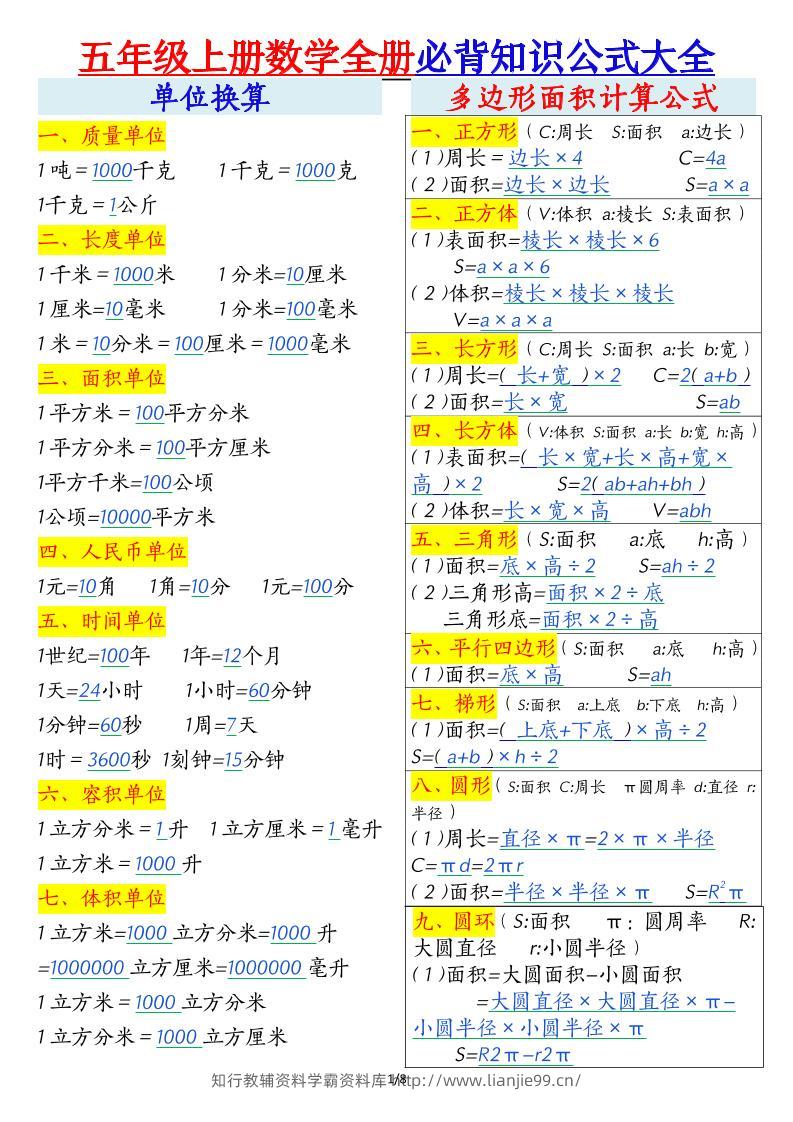 五年级上册数学全册必背知识公式大全8页-学霸资料库学科资源下载