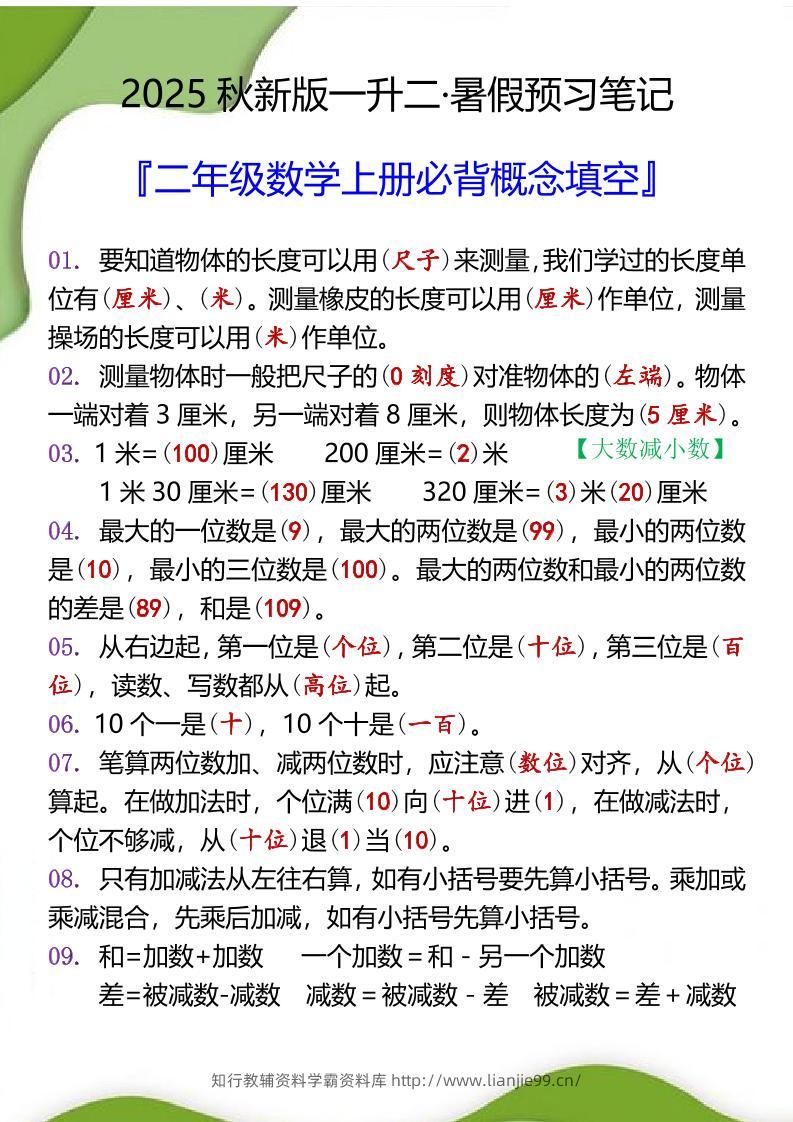 【2025秋新版】二年级数学上册必背概念填空-学霸资料库学科资源下载