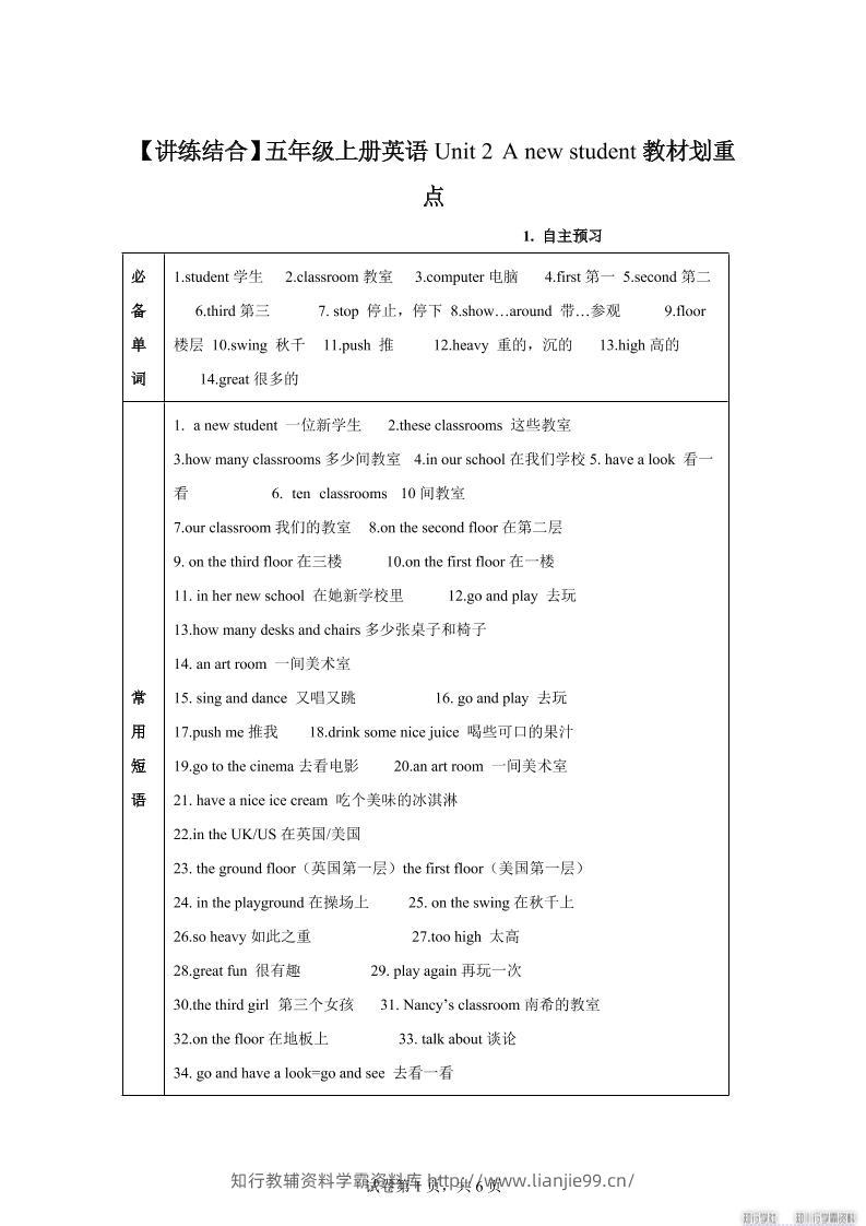 【单元热点难点】译林版（三起）英语五年级上册Unit2Anewstudent教材划重点-学霸资料库学科资源下载