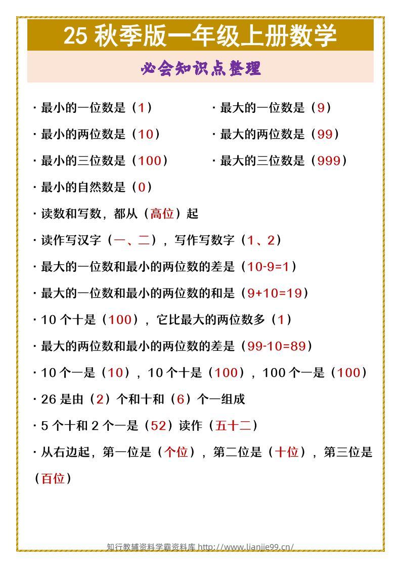 【2025秋新版】一年级上册数学必会知识点整理-学霸资料库学科资源下载