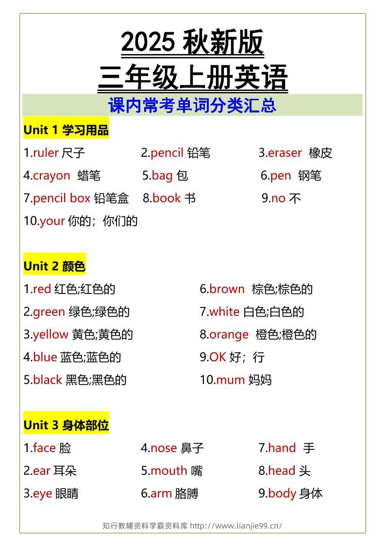 【2025秋新版】三年级上册英语课内常考单词分类汇总-学霸资料库学科资源下载