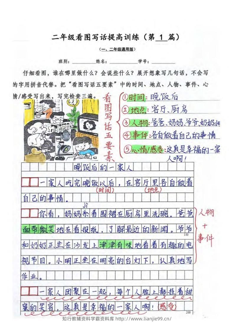 二年级上语文看图写话提高训练30篇30页（参考范文）-学霸资料库学科资源下载