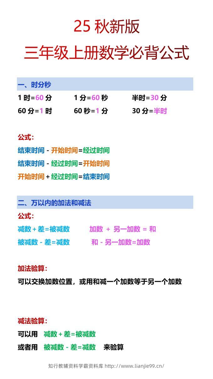 【2025秋新版】三年级上册数学必背公式-学霸资料库学科资源下载