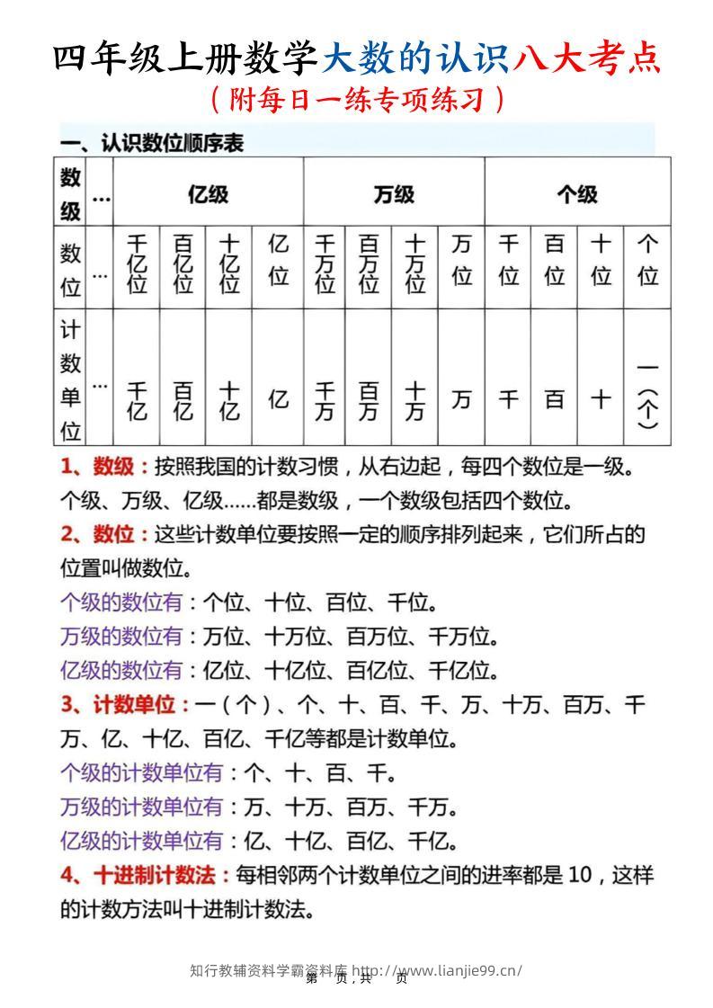 四上数学大数的认识八大考点（附每日一练专项练习）含答案14页-学霸资料库学科资源下载
