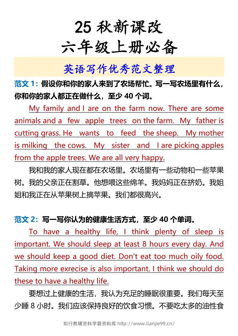 【2025秋新版】六年级上册必备英语写作优秀范文整理-学霸资料库学科资源下载
