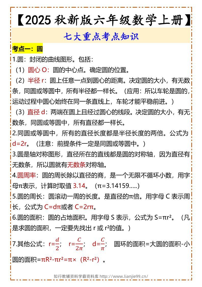 【2025秋新版】【六年级数学上册】七大重点考点知识-学霸资料库学科资源下载