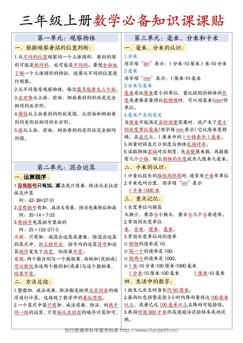 三上人教版数学必备知识课课贴3页（第二版）-学霸资料库学科资源下载