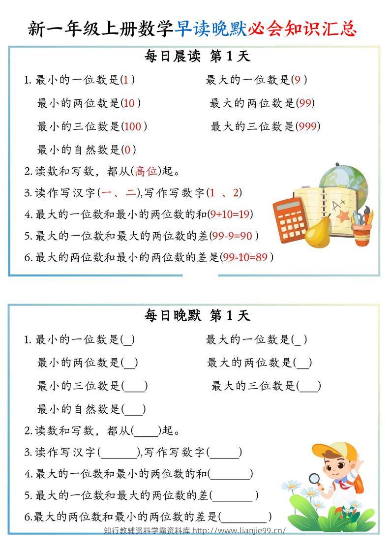新一上数学早读晚默必会知识汇总（10页）-学霸资料库学科资源下载