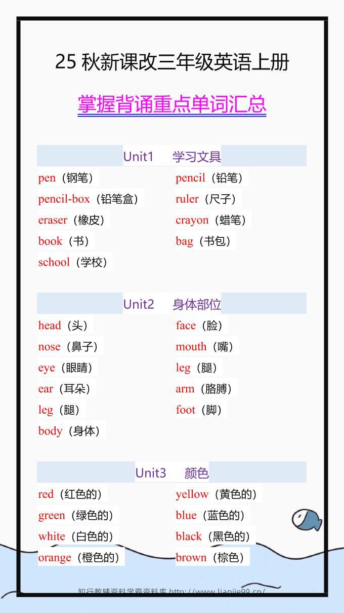 【2025秋新版】三年级英语上册必须掌握背诵的重点单词汇总！-学霸资料库学科资源下载