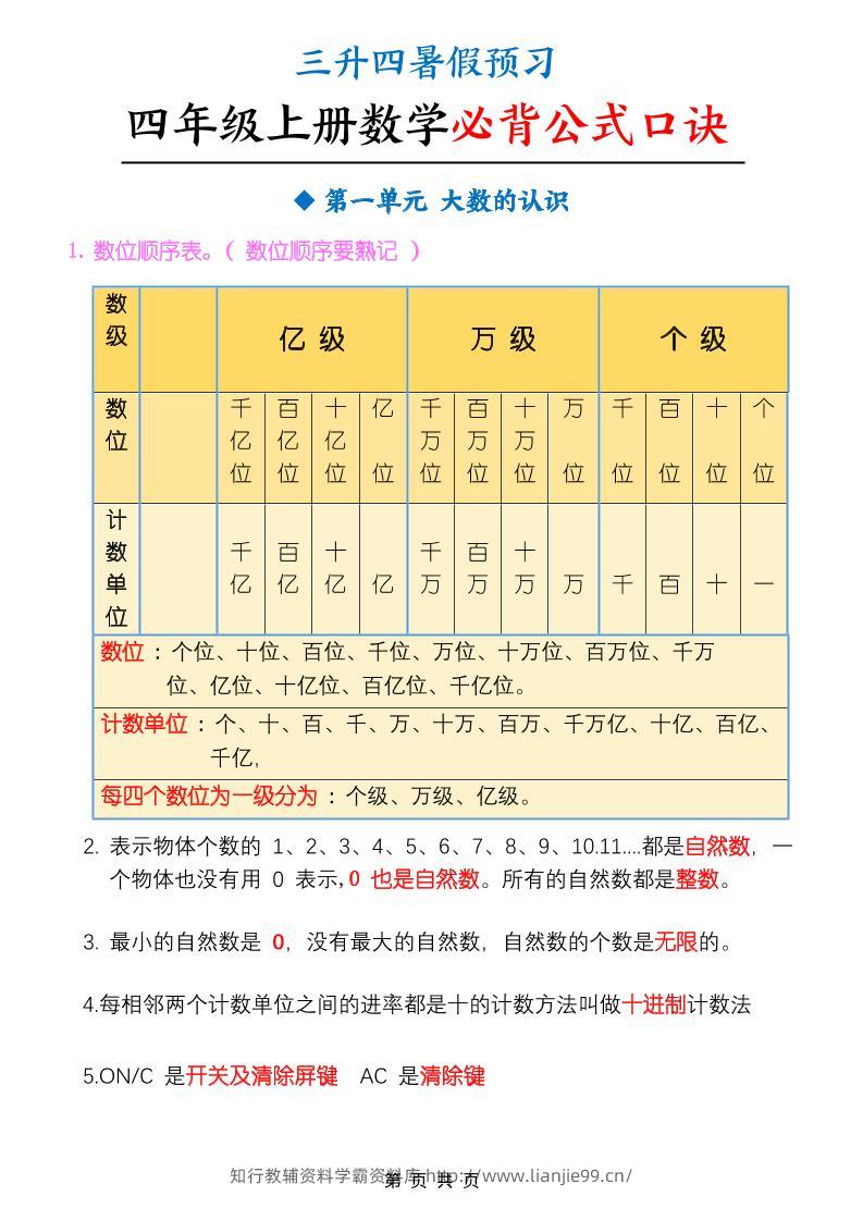 三升四暑假预习四上数学必背公式口诀（9页）-四上数学-学霸资料库学科资源下载