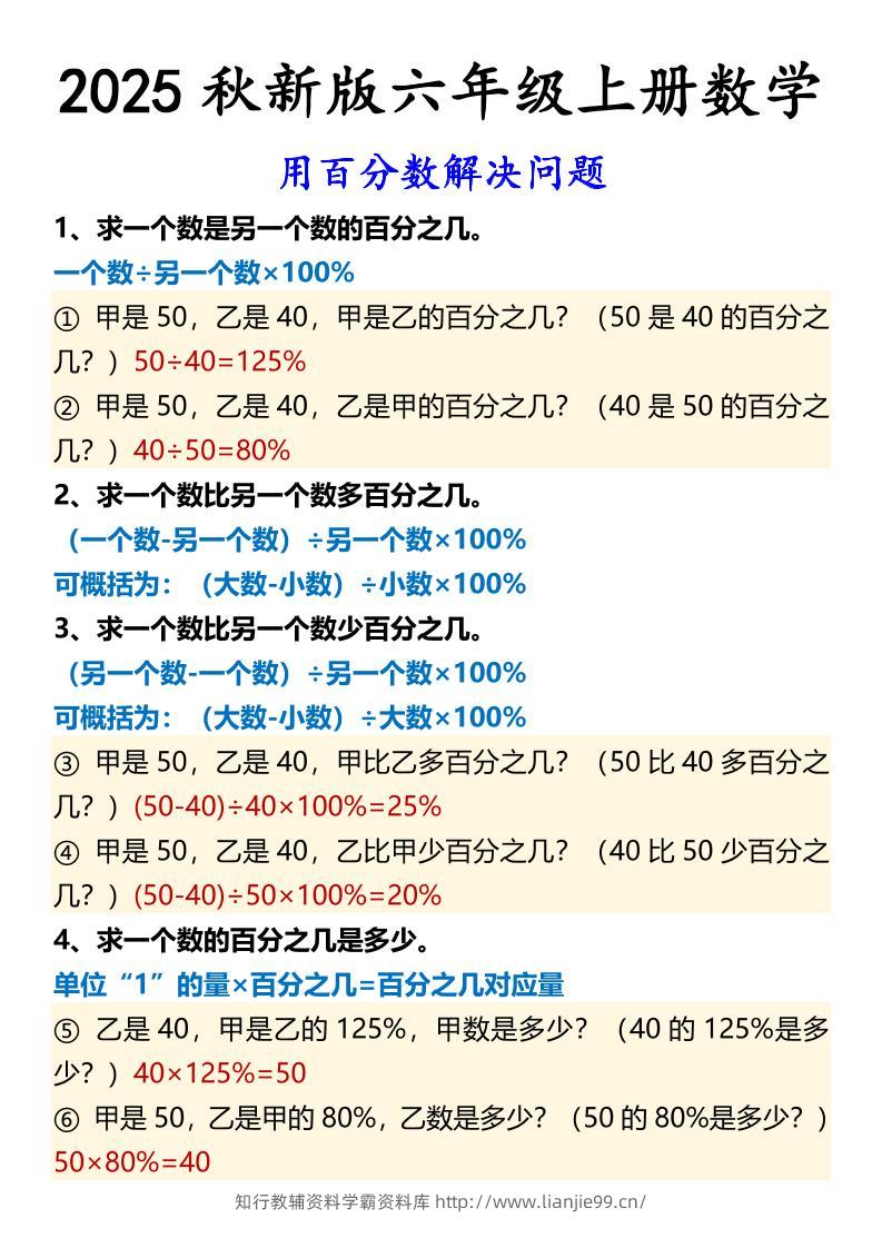 【2025秋新版】六年级上册数学用百分数解决问题-学霸资料库学科资源下载