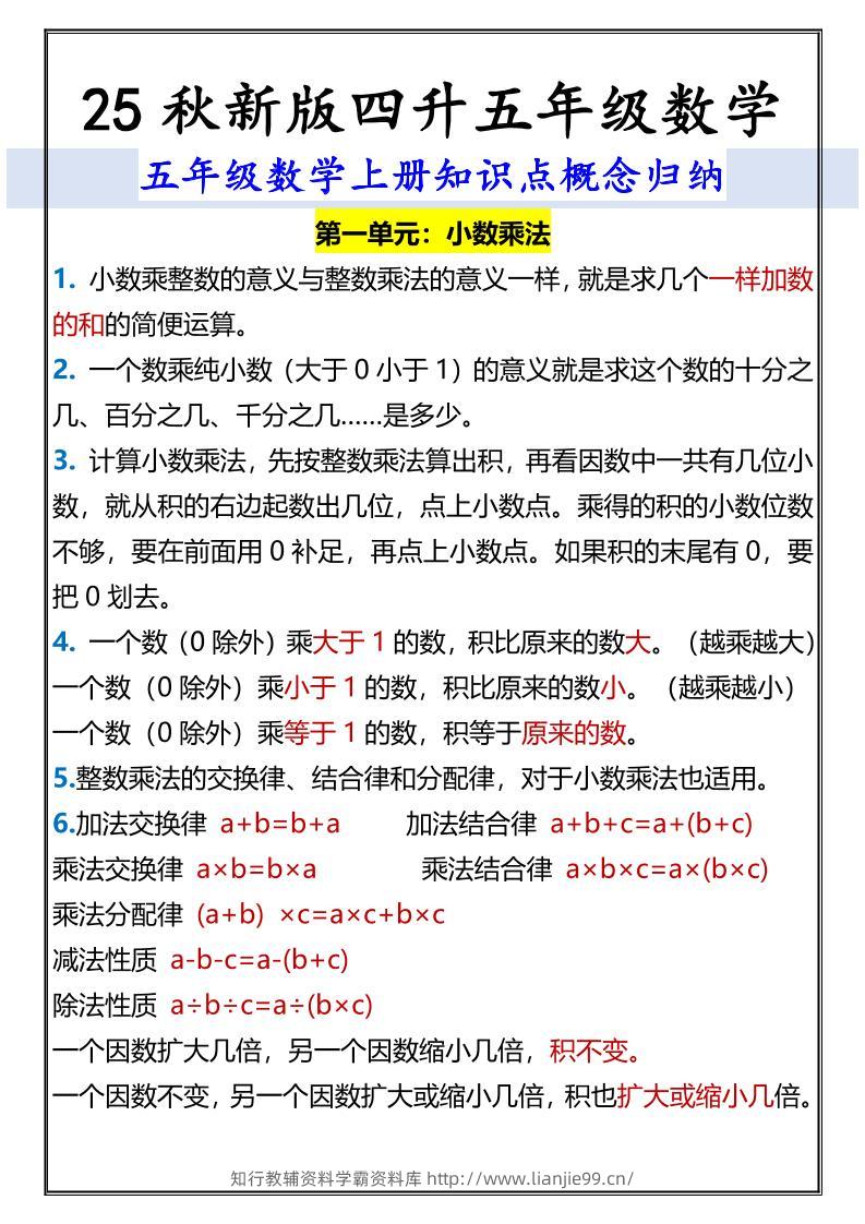【2025秋新版】五年级数学上册知识点概念归纳-学霸资料库学科资源下载