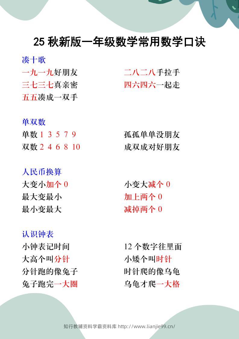 【2025秋新版】一年级数学常用数学口诀-一上数学-学霸资料库学科资源下载