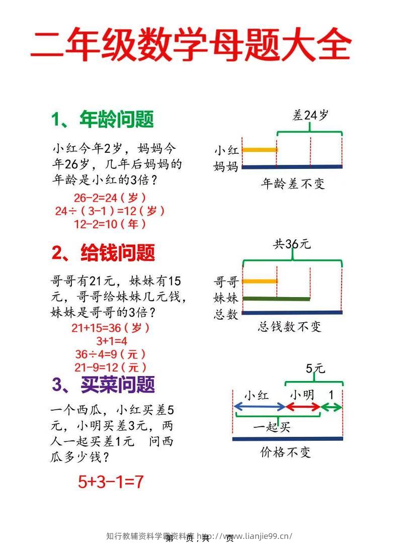 二年级上数学母题大全+必做奥数思维题9套（含答案25页）-学霸资料库学科资源下载