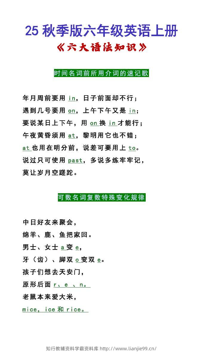 【2025秋新版】六年级英语上册《六大语法知识》-学霸资料库学科资源下载
