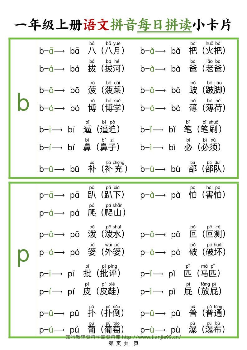 新版一上语文拼音每日拼读小卡片（完整11页）-学霸资料库学科资源下载